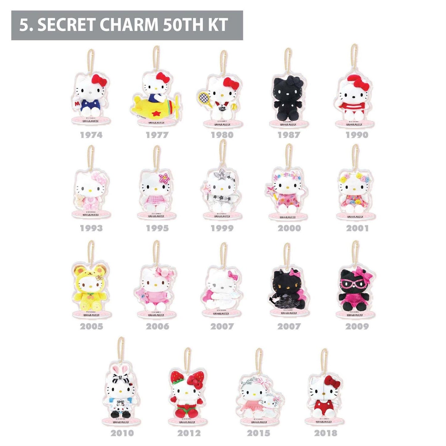Hello Kitty 50th Anniversay OVER THE YEARS Secret Charm